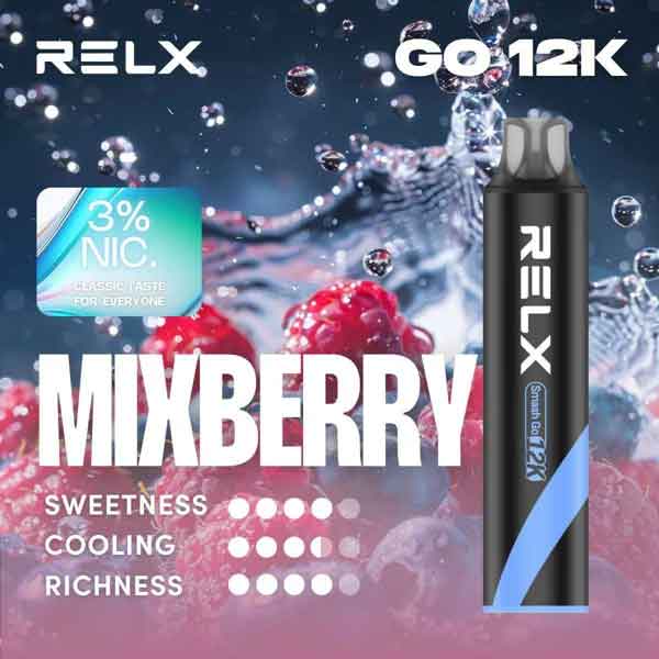 【頂級特調】RELX 悅刻 12000 口「混合莓果」真實評測:酸大於甜的顆粒感爆發,多層次抗疲勞的歐美風情口糧!