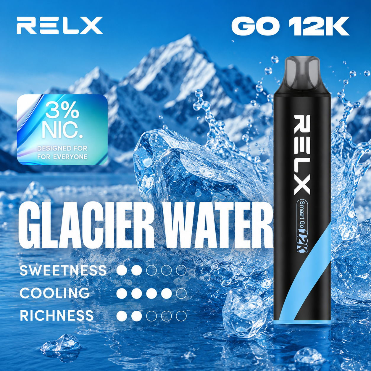 【極境純涼】RELX 悅刻 12000 口「冰川泉水」真實評測:純淨無糖的北極震撼,擊碎所有化學化妝水味的隨身「醒腦神器」!