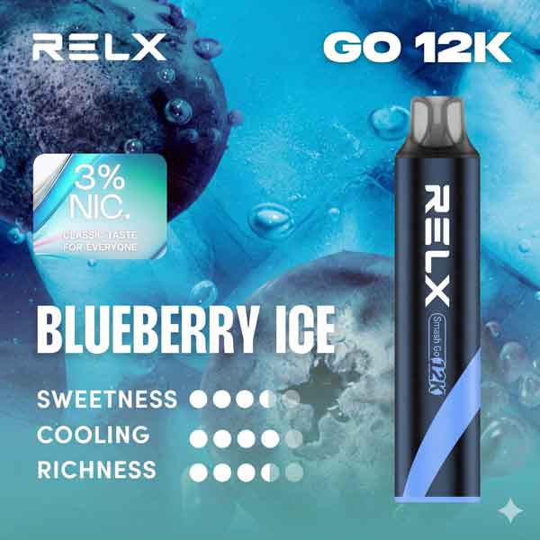 【極地漿果】RELX 悅刻 12000 口「紫冰藍莓」真實評測:野生藍莓的爆汁冷冽,告別香精化學感的資深 Vaper 護身符!