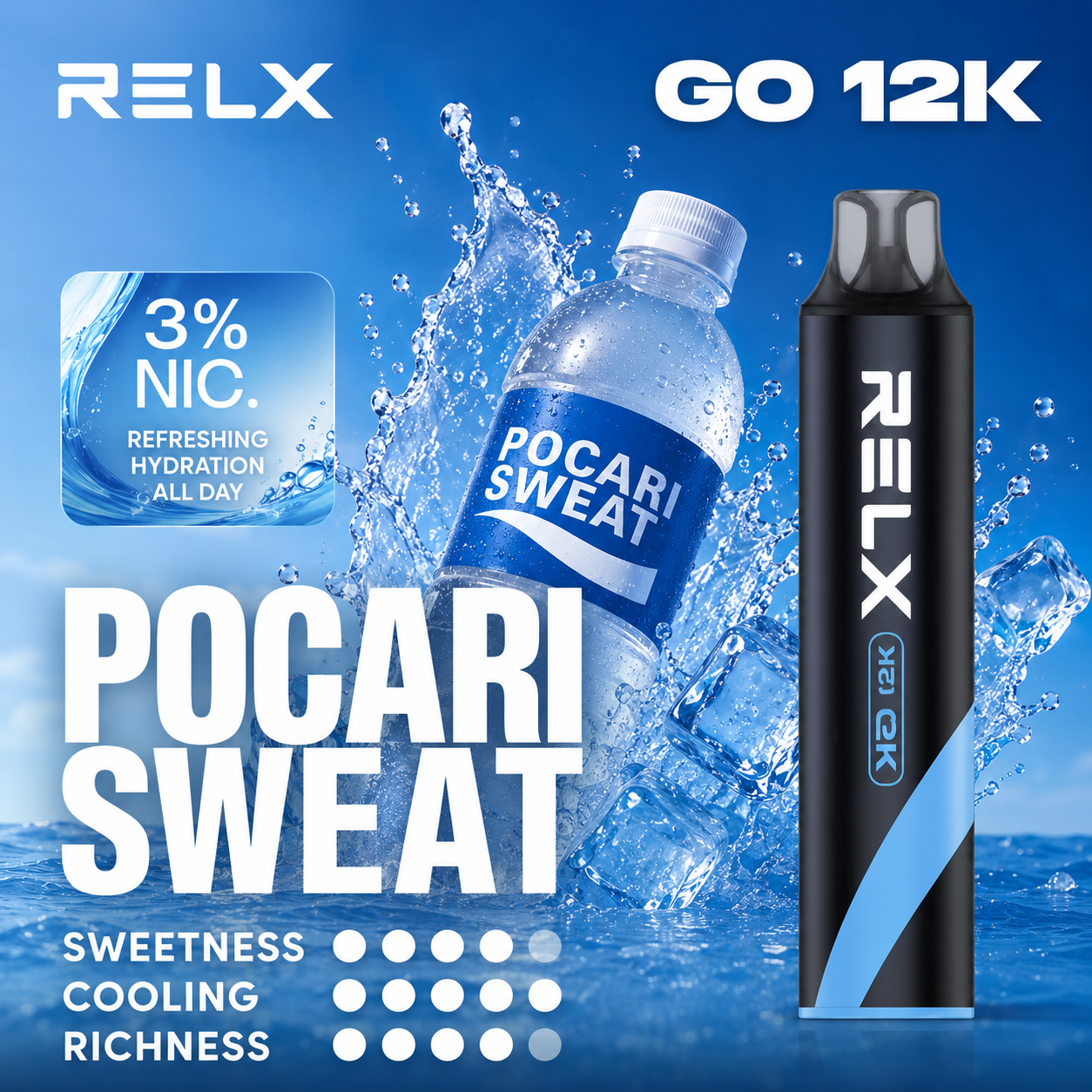 【機能特調】RELX 悅刻 12000 口「寶礦力」真實評測:微酸微鹹的電解質風暴,擊碎水果死甜的日常「神級續命水」!