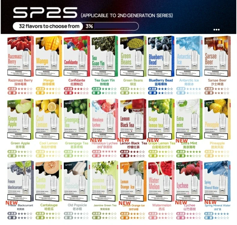 SP2電子煙