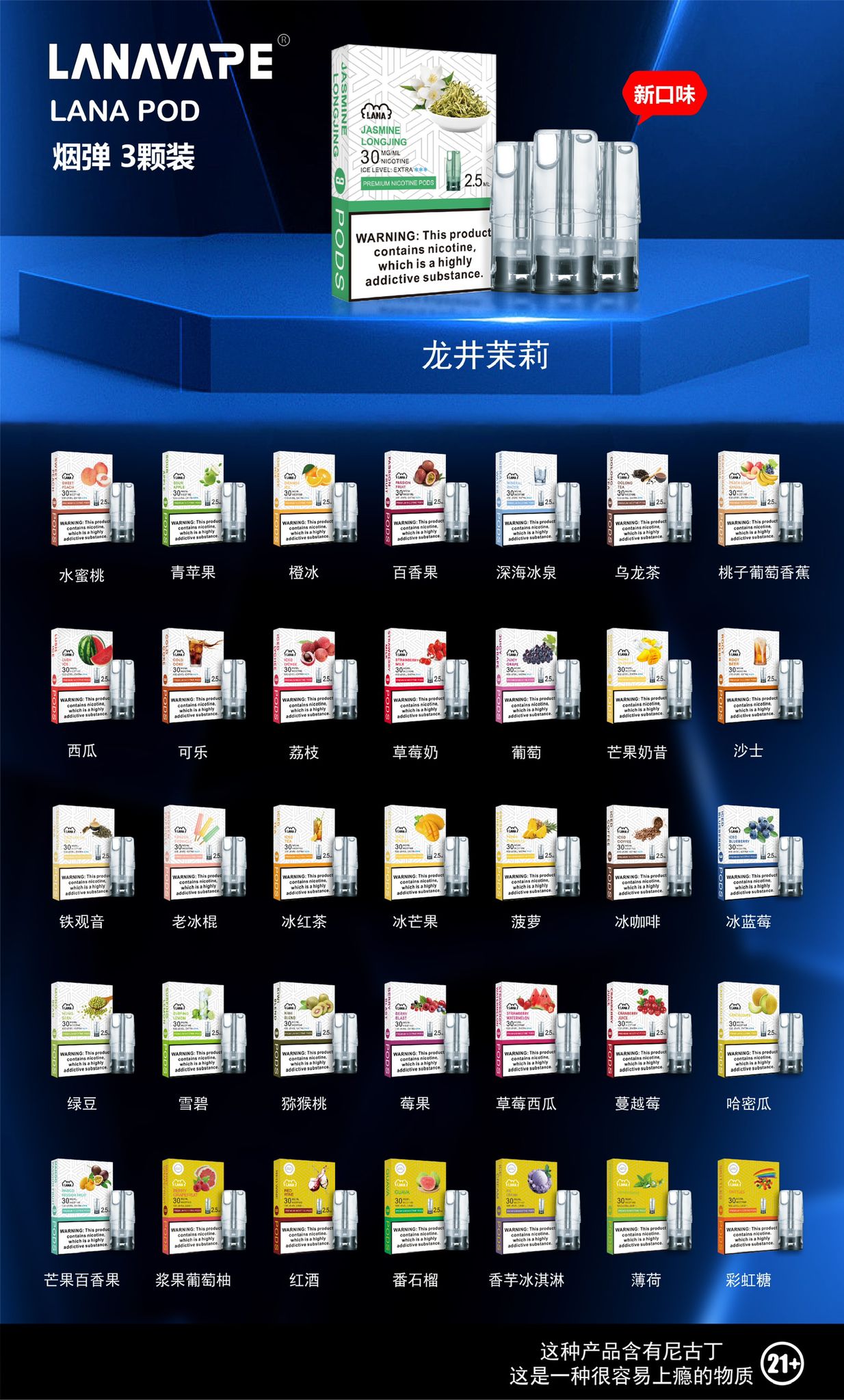 2026最新LANA煙彈口味終極評測：36種風味全解析，從經典薄荷到新口味龍井茉莉，選購看這篇就夠！（附正品購買管道）